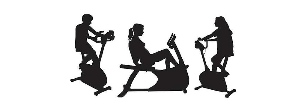 Sirkeltrening